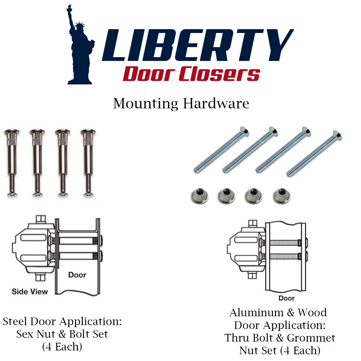 how-to-choose-the-right-door-closer-door-closers-usa